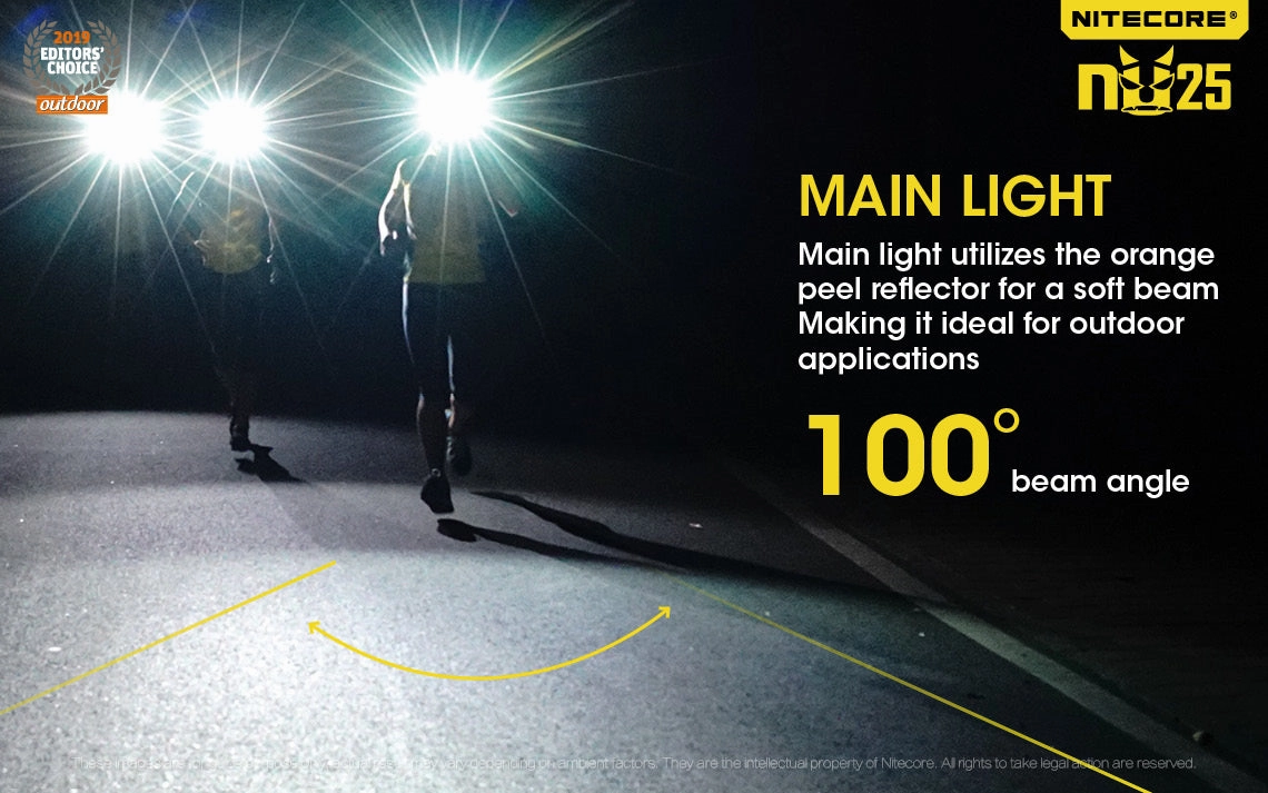 Nitecore NU25 400 Lumen USB Rechargeable Headlamp. With Red & High CRI Light