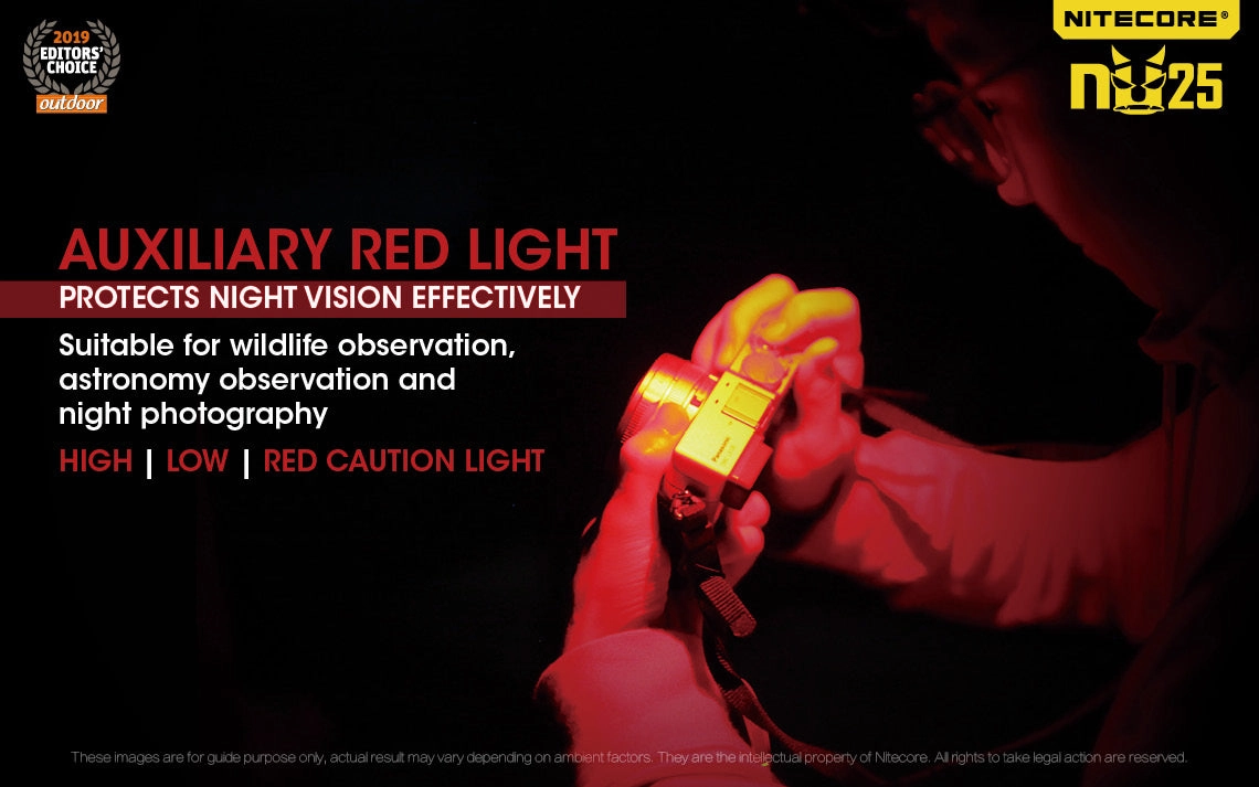 Nitecore NU25 400 Lumen USB Rechargeable Headlamp. With Red & High CRI Light