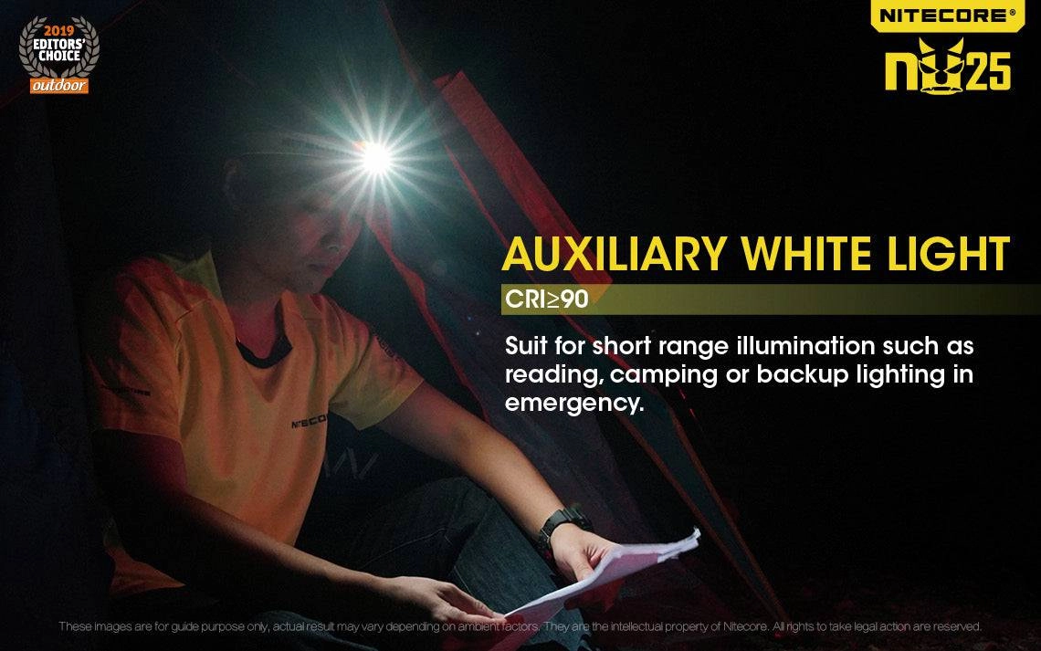 Nitecore NU25 400 Lumen USB Rechargeable Headlamp. With Red & High CRI Light