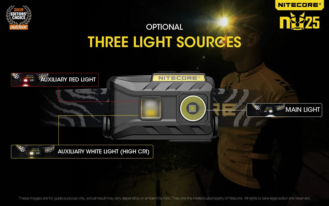 Nitecore NU25 400 Lumen USB Rechargeable Headlamp. With Red & High CRI Light