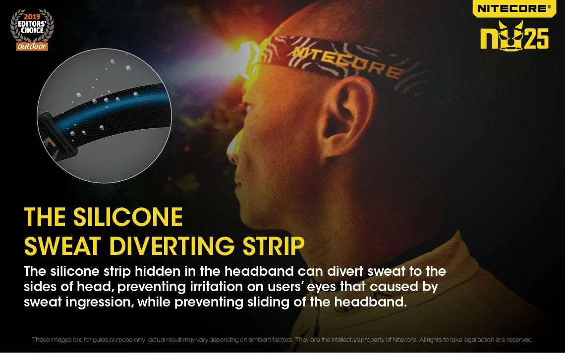 Nitecore NU25 400 Lumen USB Rechargeable Headlamp. With Red & High CRI Light
