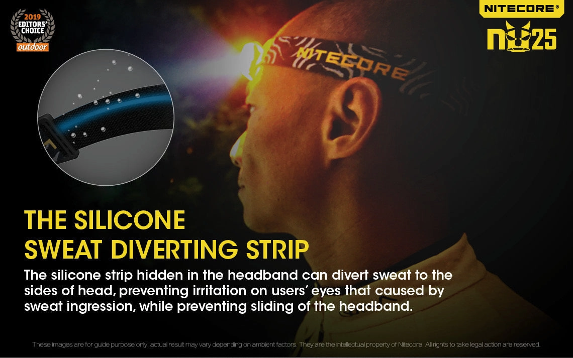 Nitecore NU25 400 Lumen USB Rechargeable Headlamp. With Red & High CRI Light