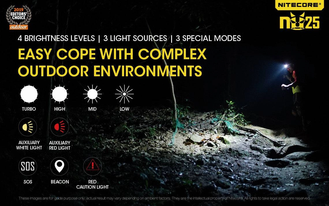 Nitecore NU25 400 Lumen USB Rechargeable Headlamp. With Red & High CRI Light
