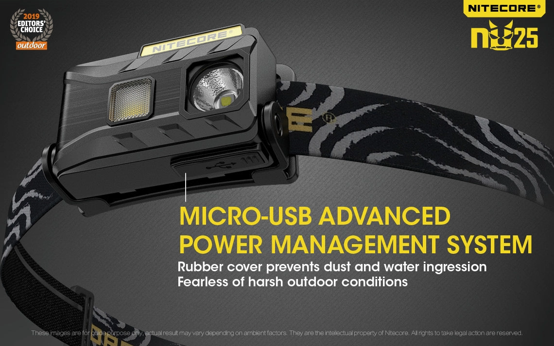 Nitecore NU25 400 Lumen USB Rechargeable Headlamp. With Red & High CRI Light