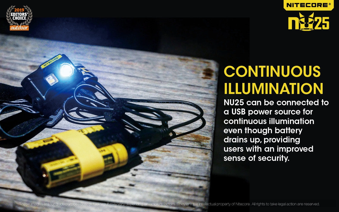Nitecore NU25 400 Lumen USB Rechargeable Headlamp. With Red & High CRI Light