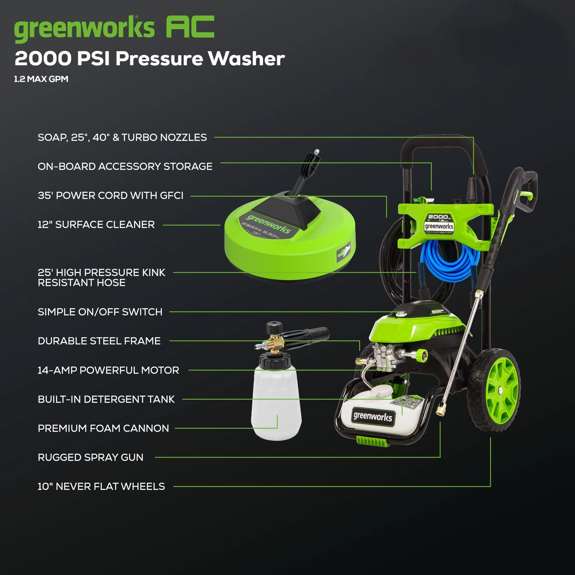 RENEWED 2000 PSI 14Amp 1.2 GPM Cold Water Electric Pressure Washer w/ 12 Surface Cleaner and Premium Foam Cannon