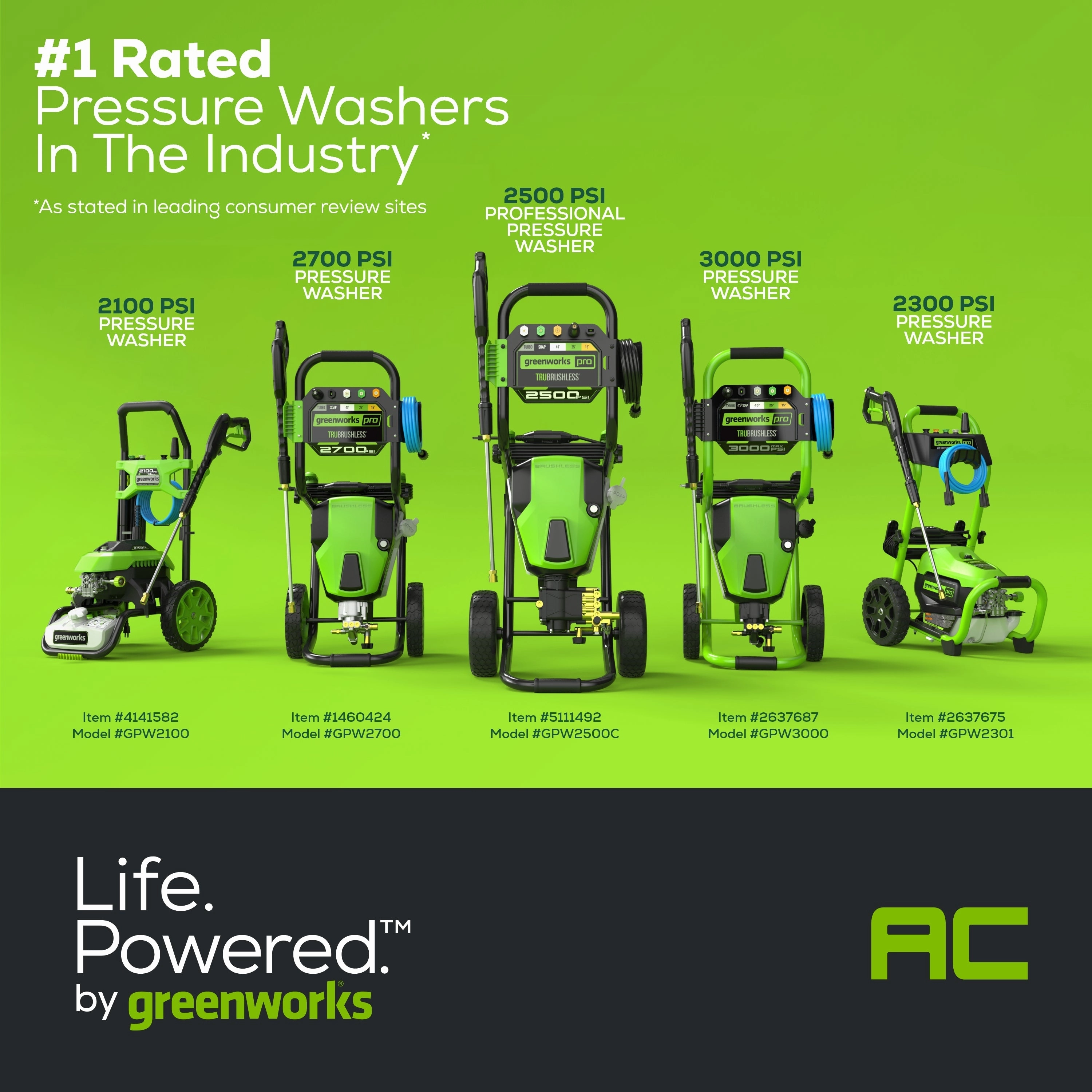 RENEWED 2000 PSI 1.2 GPM Cold Water Electric Pressure Washer w/ 12 Surface Cleaner and Premium Foam Cannon