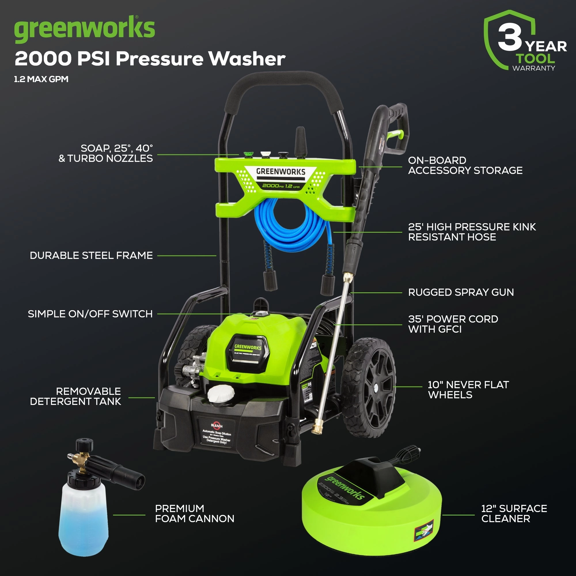 RENEWED 2000 PSI 1.2 GPM Cold Water Electric Pressure Washer w/ 12 Surface Cleaner and Premium Foam Cannon