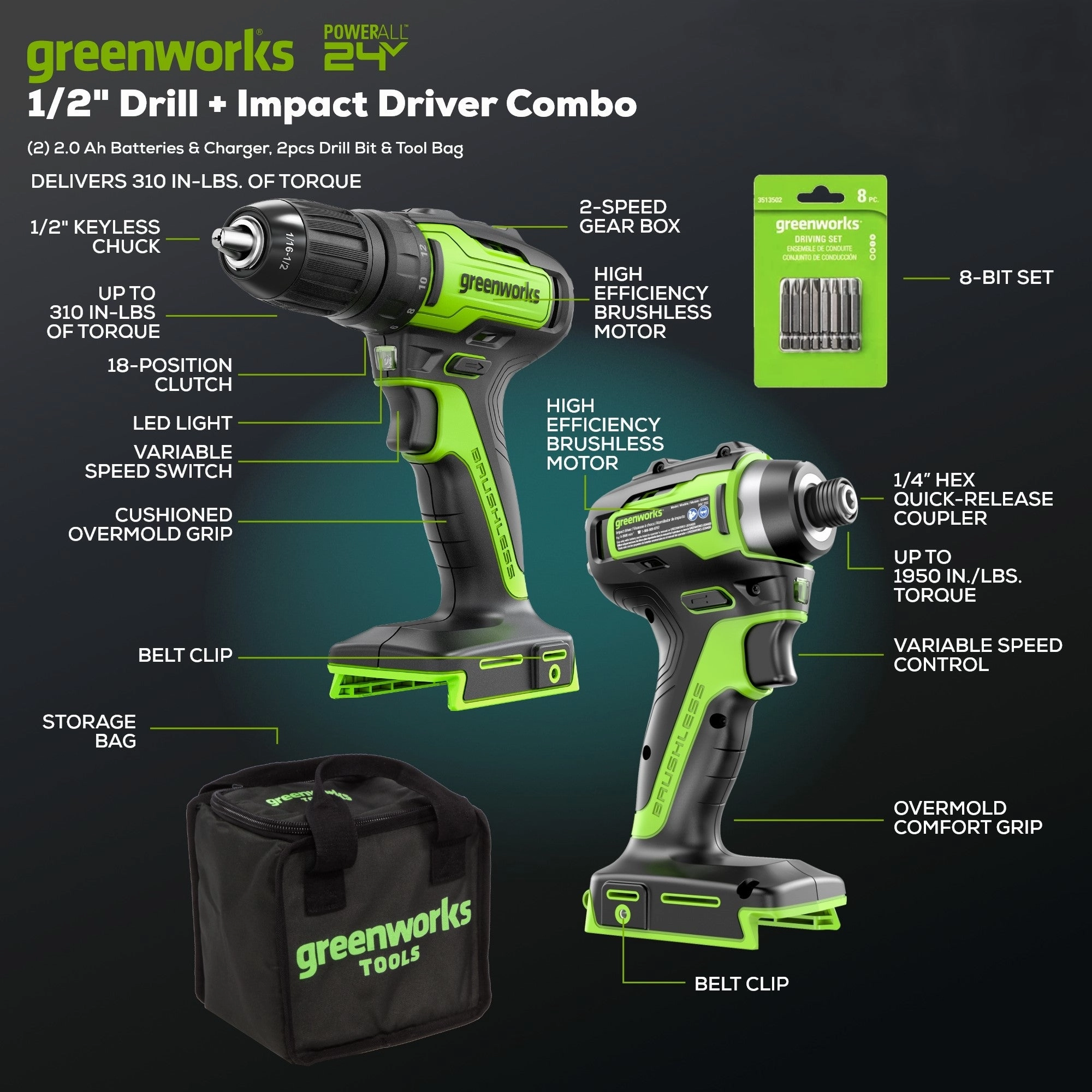 RENEWED 24V Brushless 1/2 Drill / Driver. 1/4 Hex Impact Driver. 8 pcs Bit Set & Bag Kit w/ (2) 2.0Ah Batteries & Charger