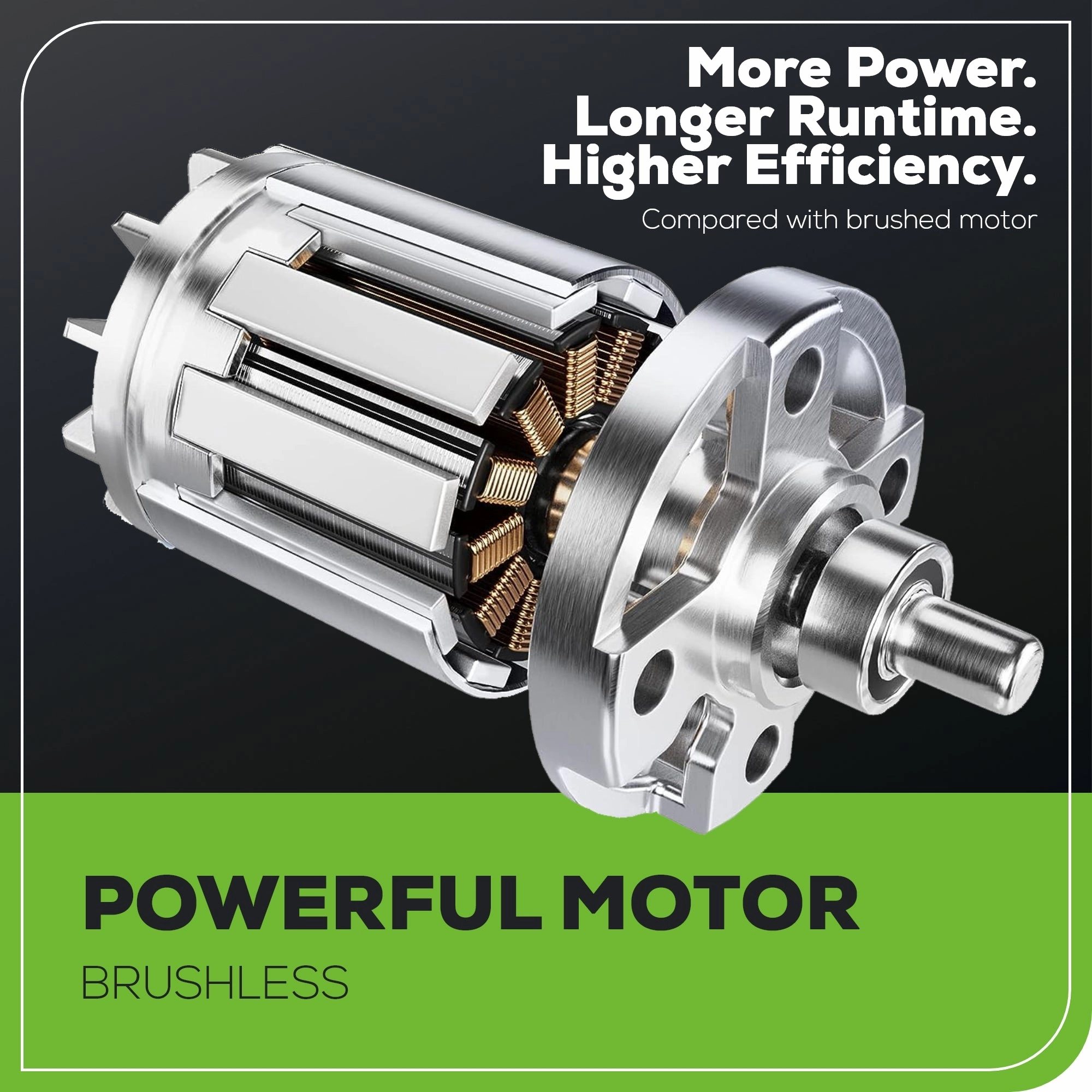 RENEWED 24V Brushless 1/2 Drill / Driver. 1/4 Hex Impact Driver. 8 pcs Bit Set & Bag Kit w/ (2) 2.0Ah Batteries & Charger