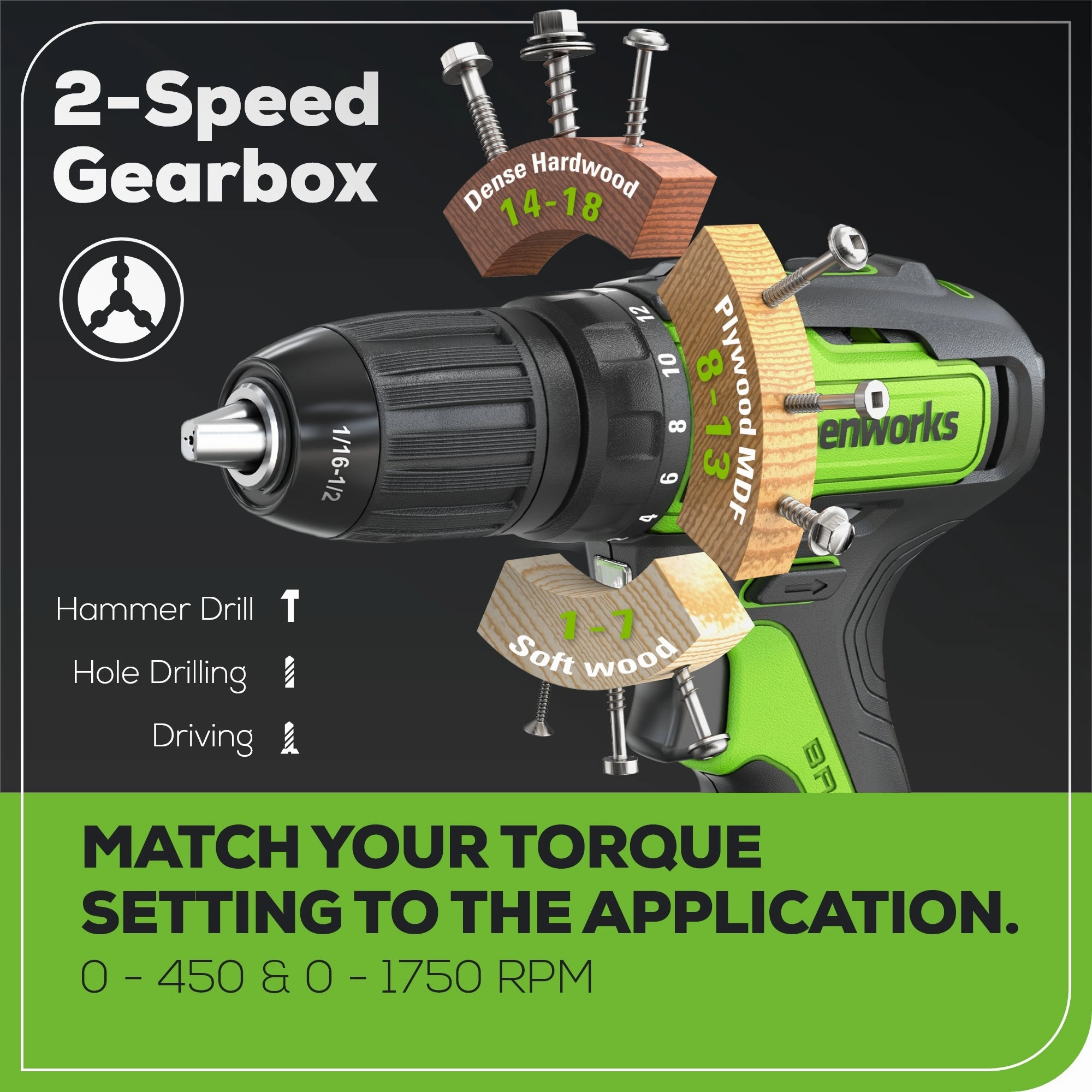 RENEWED 24V Brushless 1/2 Drill / Driver. 1/4 Hex Impact Driver. 8 pcs Bit Set & Bag Kit w/ (2) 2.0Ah Batteries & Charger