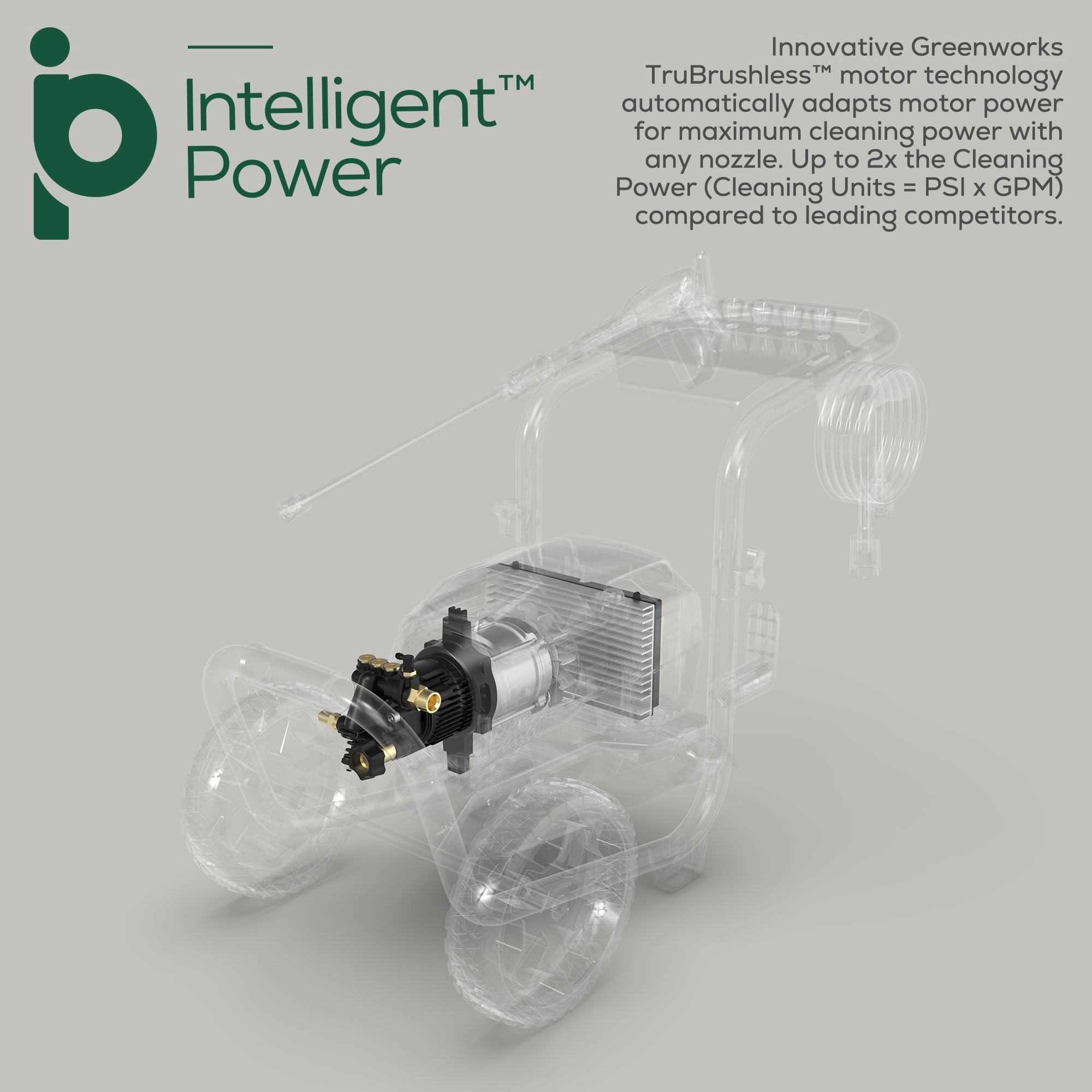 RENEWED 3000 PSI 2.0 GPM Cold Water Electric Pressure Washer