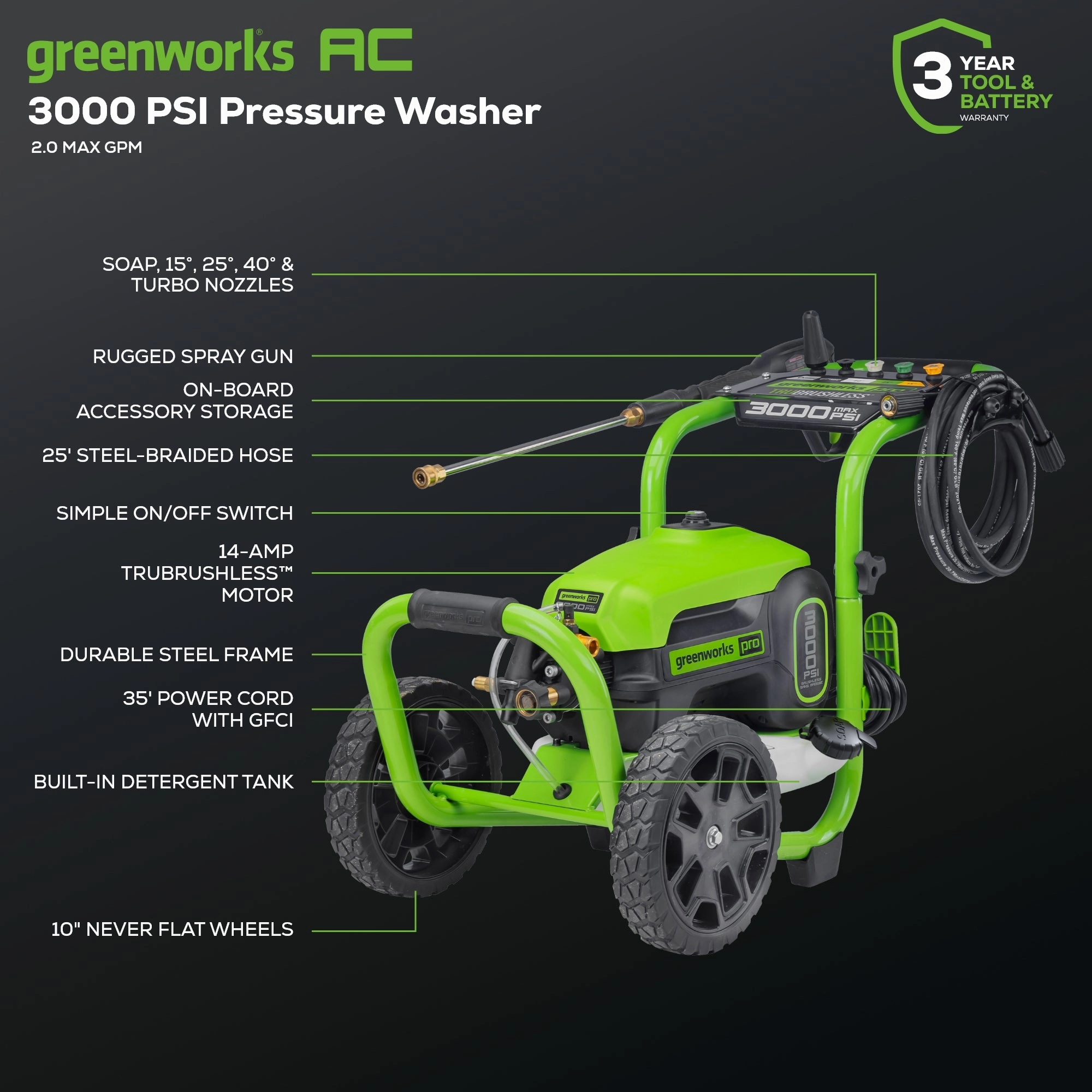 RENEWED 3000 PSI 2.0 GPM Cold Water Electric Pressure Washer w/ 15 Surface Cleaner