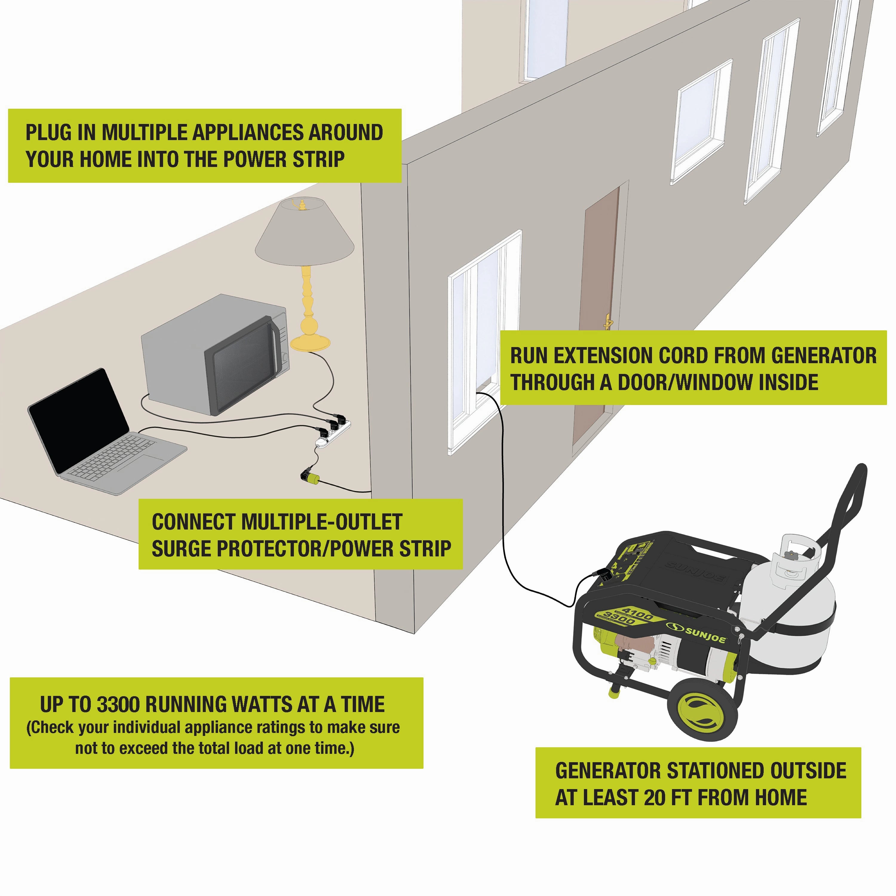 Sun Joe Portable Power Bundle | Generator   Power Station   Extension Cord