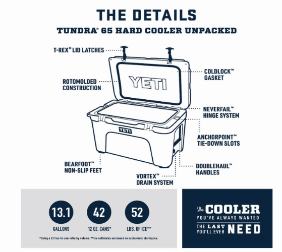 YETI Tundra 65 Hard Cooler